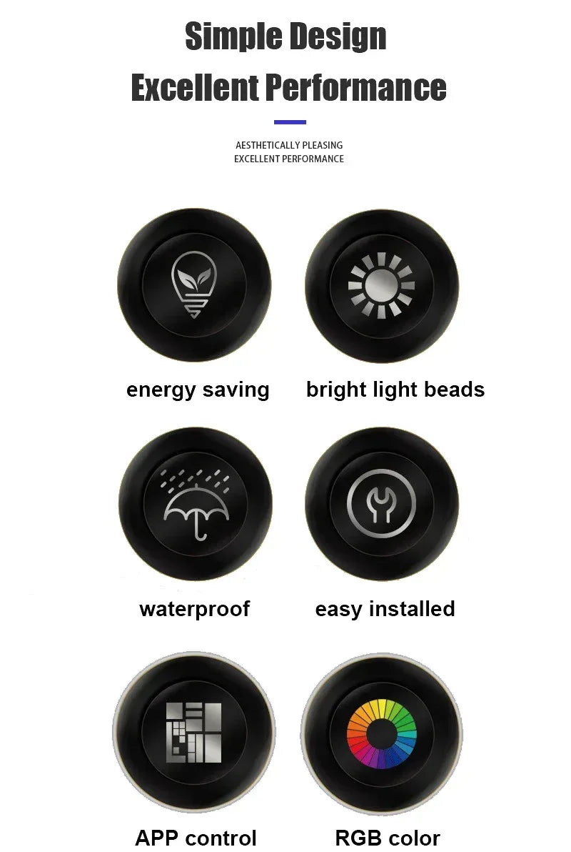 RGB Car Interior Ambient LED Light Strip (USB, App Control) - SteadyBuy